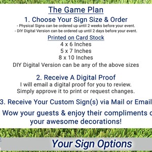 May include: A white informational sign titled The Game Plan with dark blue text outlining four steps for ordering custom signs. It lists sizes in inches including 4x6, 5x7, and 8x10, and mentions options for card stock prints or DIY digital versions.