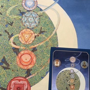 Buddha Wisdom Shakti Power Divination 50 card deck Tibetan & Hindu Deity art Oracle cards: its like Asian Tarot Spirituality transformation image 4