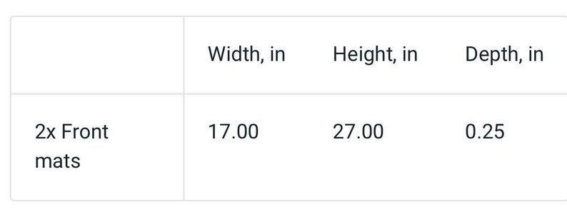 May include: Two front mats, measuring 17 inches wide, 27 inches high, and 0.25 inches thick.