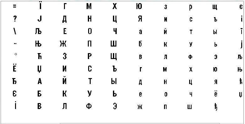 あなたの彫刻フォント キリル文字タイポグラフィ ロシア語 5L ロシア語