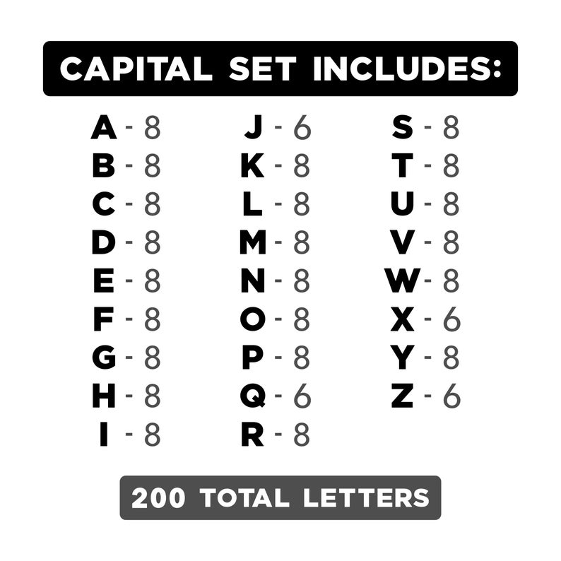 200 Micro Wood Letters – Eighth Inch Wooden Capital Mini Letter Set ...