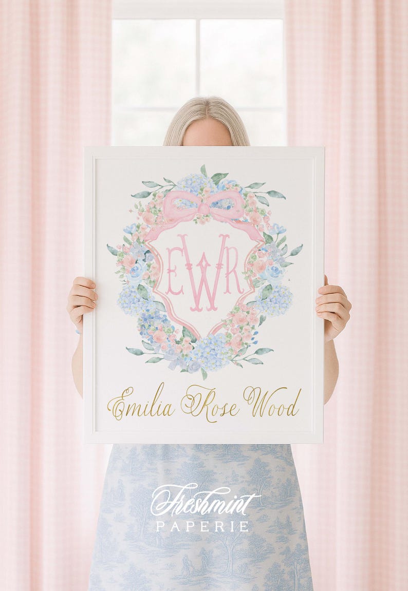 Watercolor Floral Monogram Nursery Print, Custom Baby Name Wall Art - Etsy