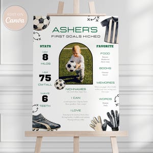 以下が含まれることがあります： 「Asher's First Goals Kiched」のテキストが入った、サッカーをテーマにしたパーソナライズされたマイルストーンポスター。ポスターには子供の写真、サッカーボールのグラフィック、身長（75cm）、歯（6本）、好きなものなどの統計が含まれています。