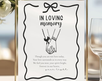 In Loving Memory Sign Template, Wedding Memorial Table Sign, Those We Love Sign, Editable Canva Printable, Forever in our Hearts