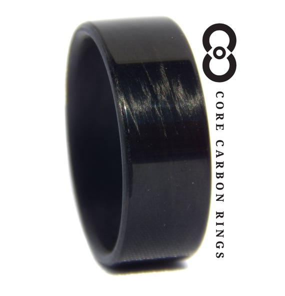 Core carbon deals rings