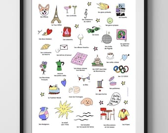 Poster - What I love about Paris - Les Imprimeuses