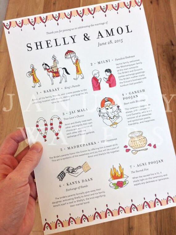 Hindu Wedding Program Printable Personalized Etsy
