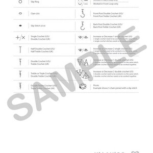 May include: A black and white chart with symbols and text explaining how to read a crochet symbol chart. The chart includes symbols for slip stitch, single crochet, double crochet, half double crochet, treble crochet, and more.