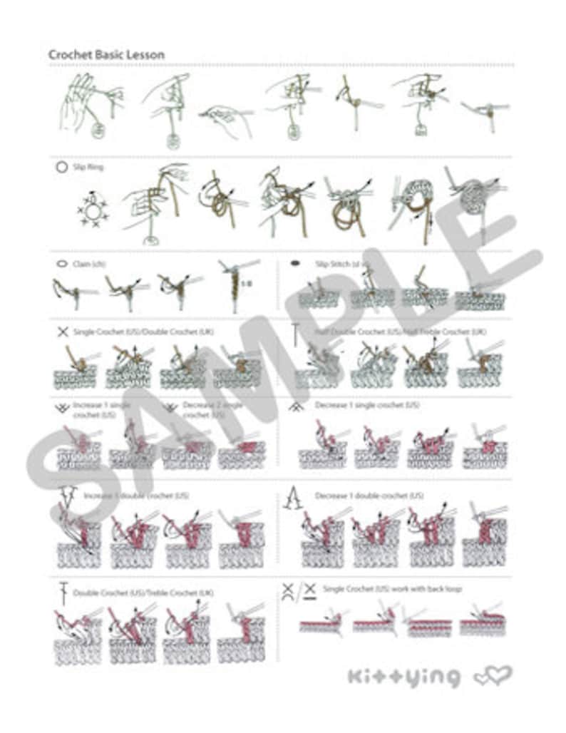 May include: Crochet basic lesson guide with illustrations showing how to make a slip stitch, chain stitch, single crochet, double crochet, half double crochet, treble crochet, increase, decrease, and work with the back loop.