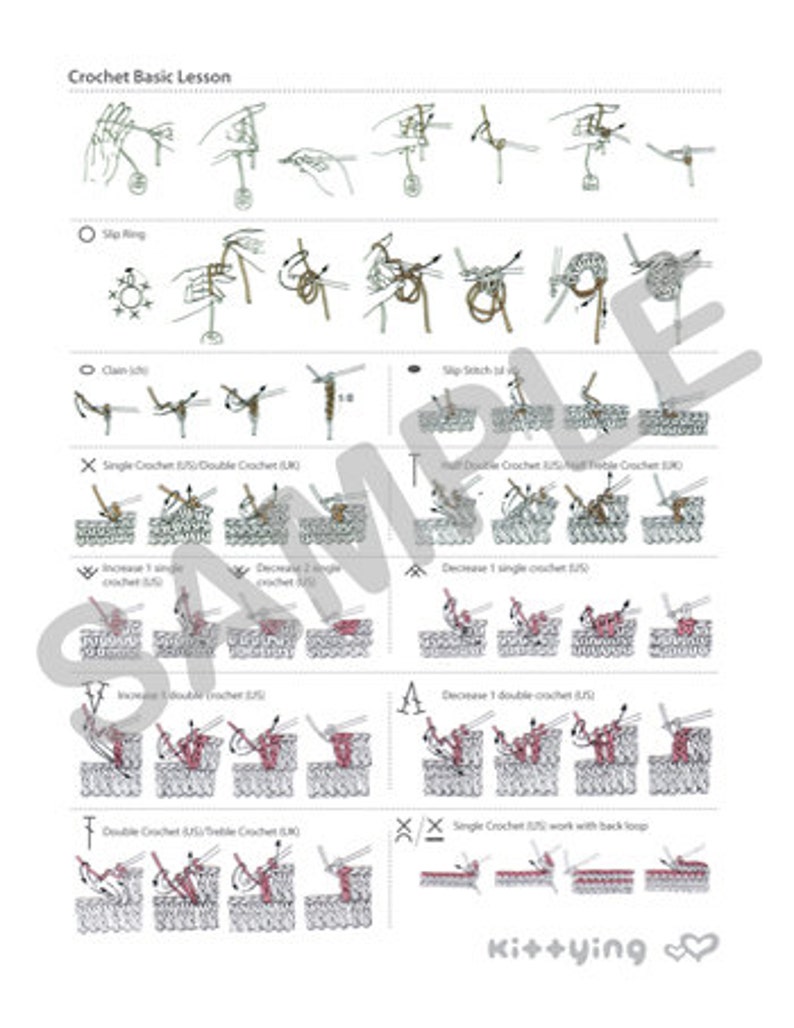 May include: Crochet basic lesson guide with illustrations showing how to make a slip stitch, chain stitch, single crochet, double crochet, half double crochet, treble crochet, increase, decrease, and work with the back loop.