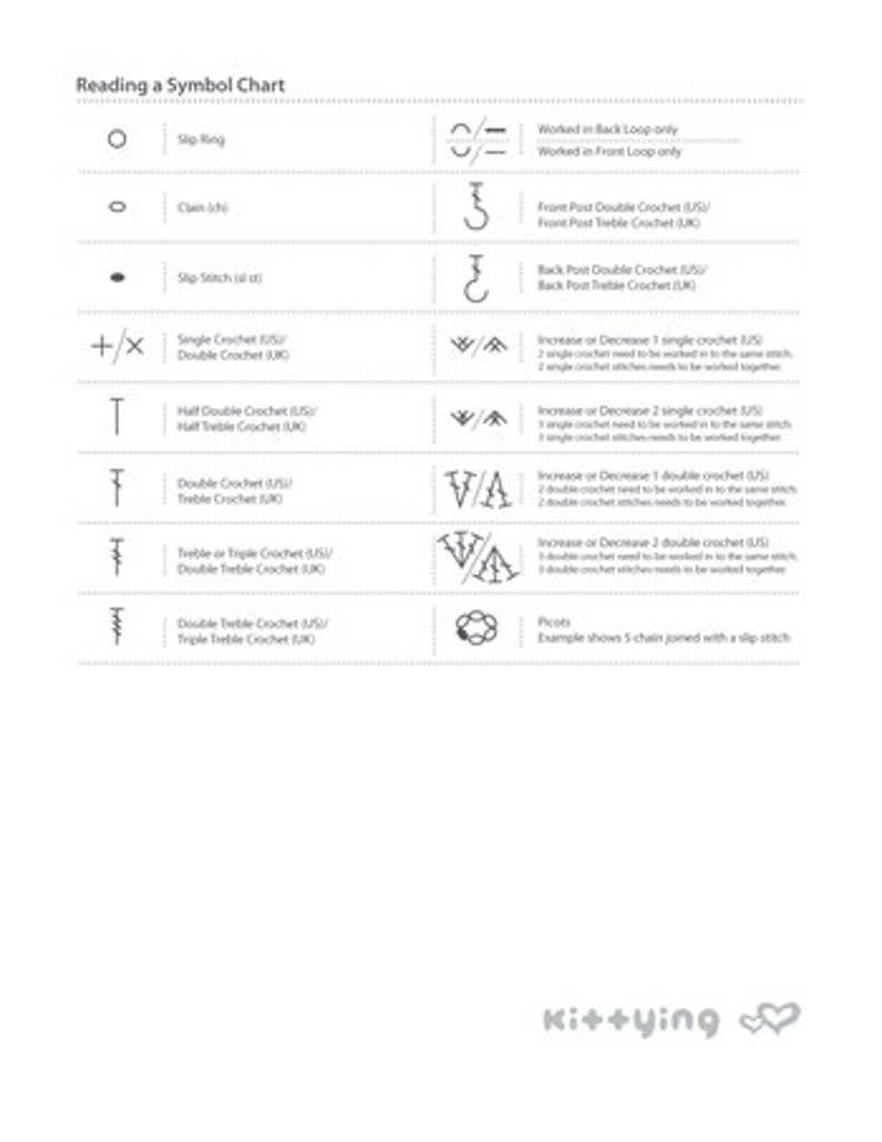 May include: A white chart titled "Reading a Symbol Chart" with crochet symbols and their corresponding names. Symbols include slip ring, chain, slip stitch, single crochet, half double crochet, double crochet, treble crochet, and double treble crochet.
