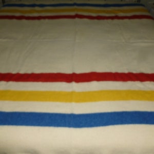 Penneys blankets sale
