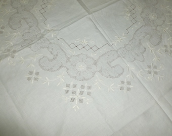 アンティーク クラシック イタリアン PUNTO TIRATO 刺繍レース テーブルクロス ウェディング エンターテイメント