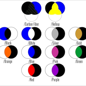Puede incluir: Un diagrama de Venn que muestra la intersecci&oacute;n de diferentes colores. Los colores incluyen negro, blanco, plata, oro, naranja, azul, rosa, verde, rojo, morado, amarillo y fibra de carbono.