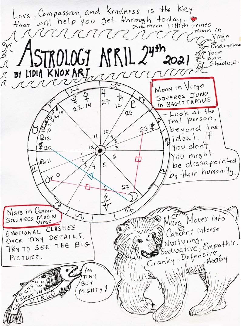 Personalized Astrology Chart Illustration on Quality Paper Etsy