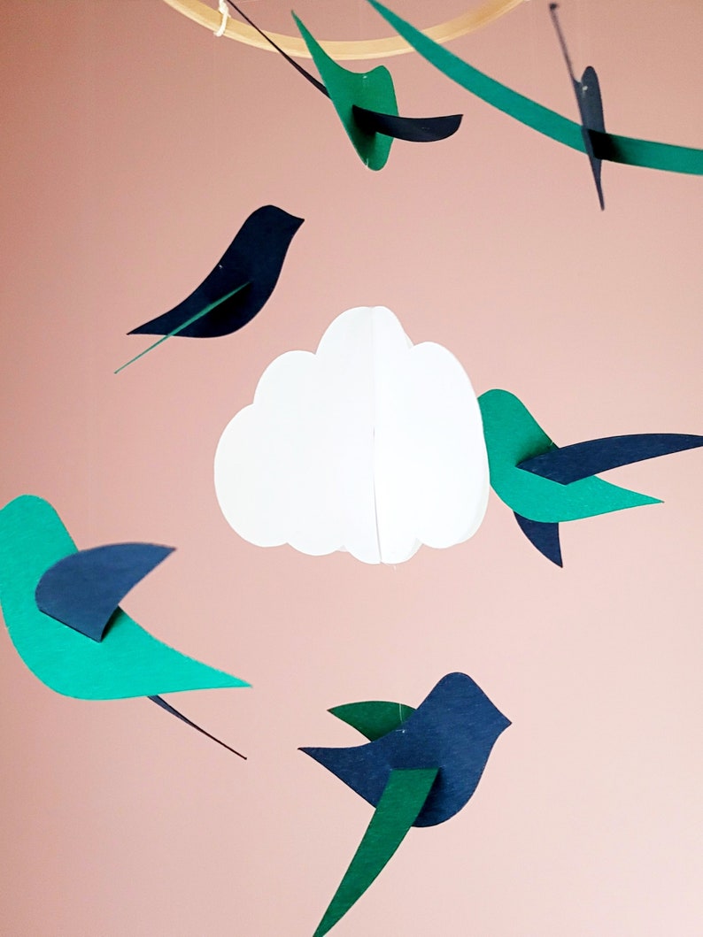 Nursery decor Baby mobile Room decor 6 Blue/green birds & clouds 20x50cm. image 7