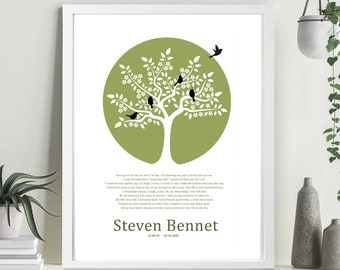 Personalised Bereavement Print, Sympathy Gift, Tree of Life Wall Art Memorial Gift, Keepsake Remembrance Gifts for Loss of Loved Ones