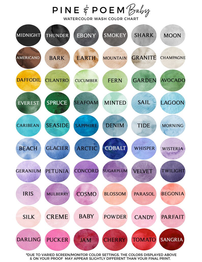 INSTRUCTIONS for how to take and send footprints and Etsy