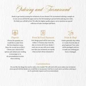 The image is a text-based document that provides information about ordering and customization options for invitations. It includes icons and text to guide the user through the process of creating and ordering custom invitations.