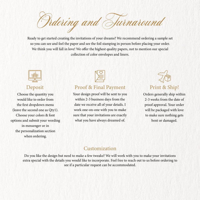 The image is a text-based document that provides information about ordering and customization options for invitations. It includes icons and text to guide the user through the process of creating and ordering custom invitations.