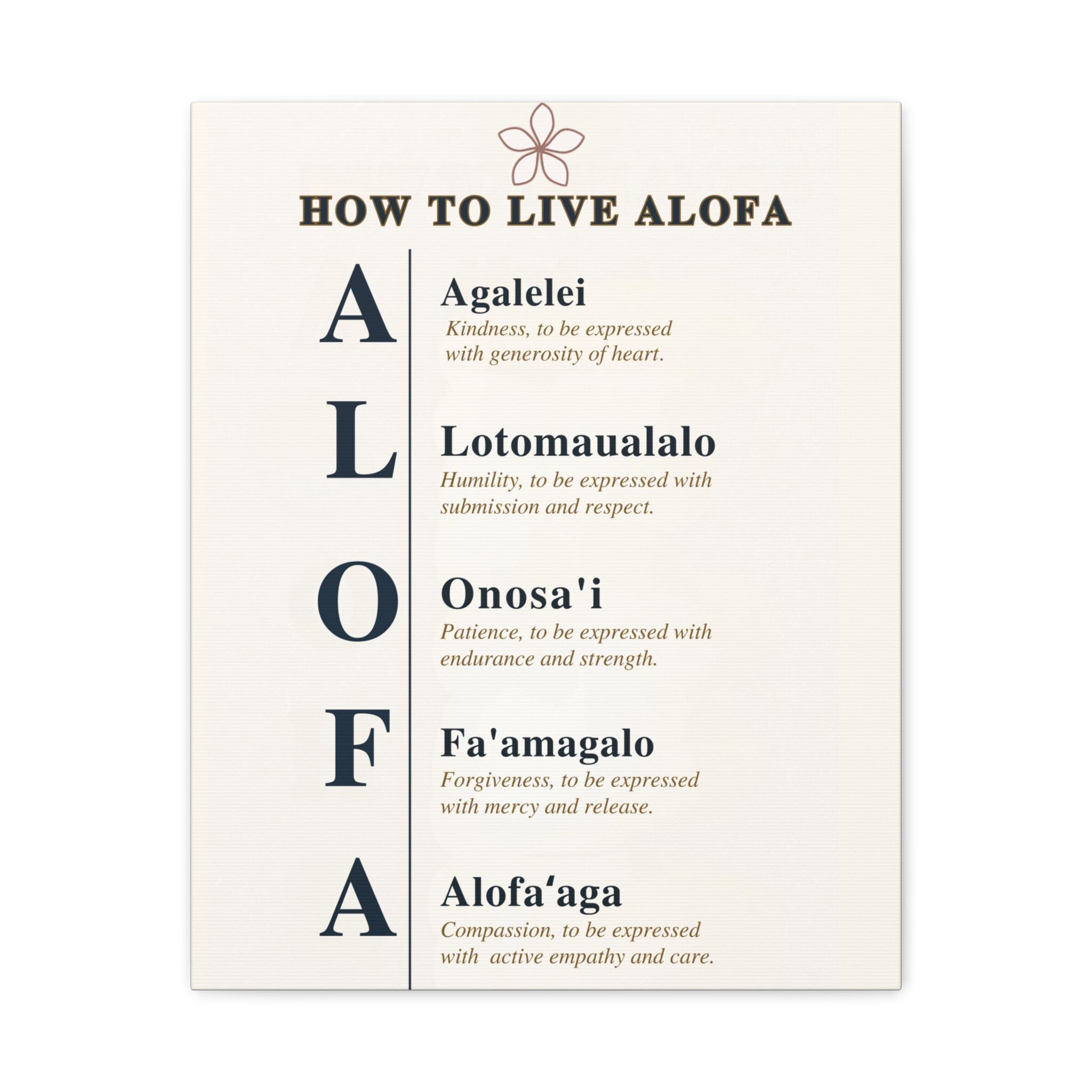 How to Live Alofa Art, Samoan Inspirational Canvas Wall Decor - Etsy