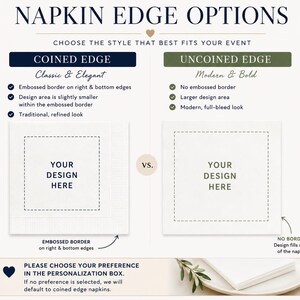 May include: An informational graphic titled NAPKIN EDGE OPTIONS comparing Coined Edge and Uncoined Edge styles. The chart displays two white square napkins with dashed boxes labeled YOUR DESIGN HERE, highlighting border differences and design areas.