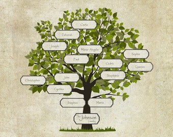 Family Tree carta stampabile - Look invecchiato (PC002) DOWNLOAD ISTANTANEO