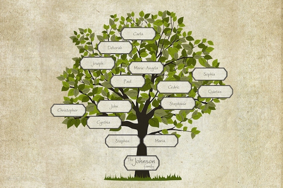 Family Tree printable papercraft - Aged look (PC002) INSTANT DOWNLOAD