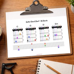 May include: A guitar chord chart titled "Guitar Chord Chart - 15 Chords" on a clipboard. The chart displays diagrams for C, G, D, and Em chords with colored dots on a fretboard. An acoustic guitar, a capo, and a notepad with a pencil are also visible.