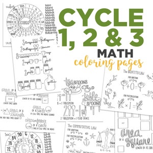 May include: Black and white coloring pages for math memory work. The pages feature illustrations of math concepts like the commutative law, the identity law, and the area of a circle. The title of the pages is "Cycle 1, 2 & 3 Math Coloring Pages 5th Edition".