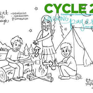 4th EDITION Cycle 2 SCIENCE coloring pages image 4