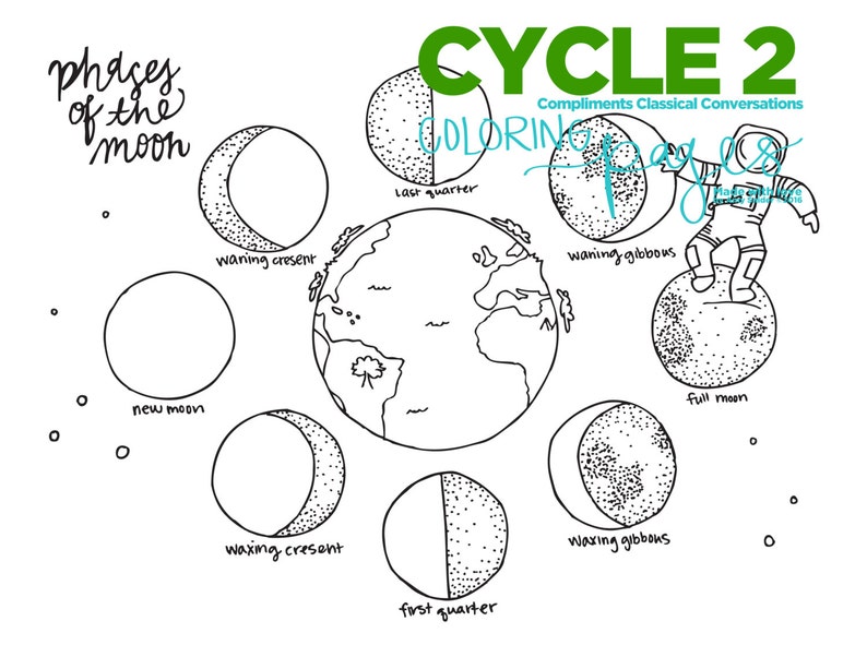 4th EDITION Cycle 2 SCIENCE coloring pages image 5