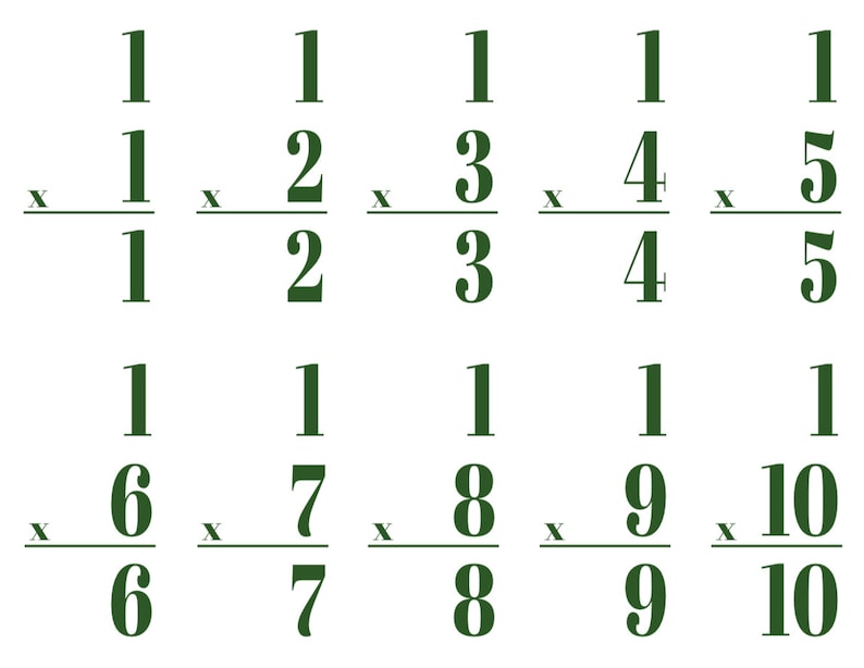 Multiplication Flash Cards 1-15 PLUS squares and cubes image 2