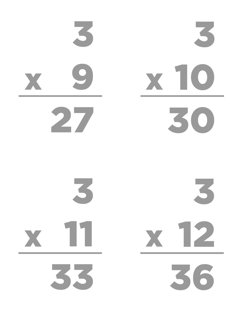 Multiplication Flash Cards 1-15 PLUS squares and cubes image 5