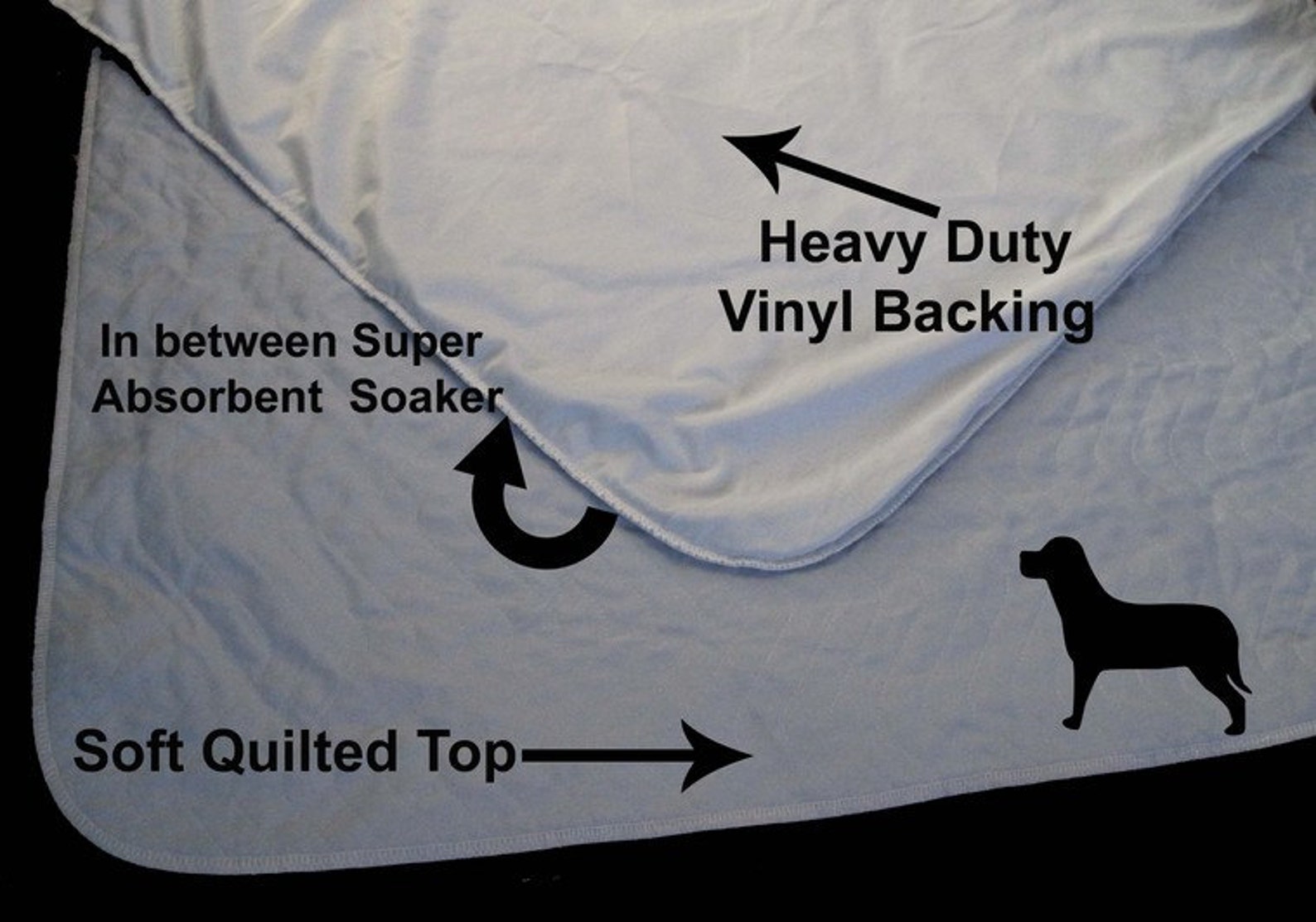 5 Washable Reuse Dog Pee Pads Eco Friendly Puppy House Etsy