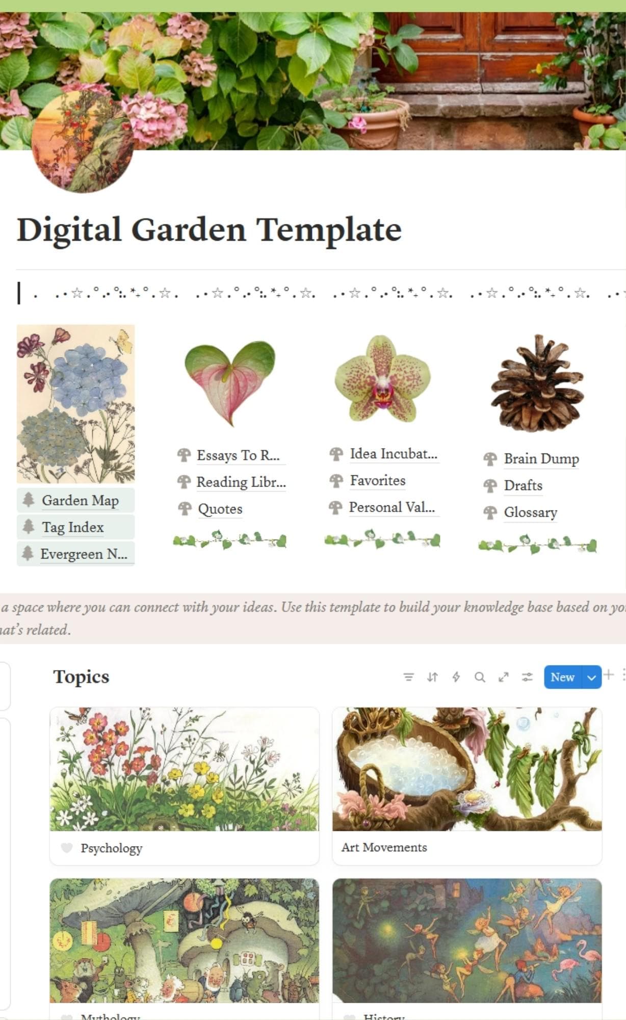Digital Garden Notion Template | Cottagecore Knowledge System, Second ...