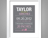 Birth Announcement, Custom Nursery Wall Art, Baby name, Baby Shower Gift, Baptism Gift