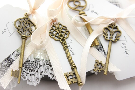 Skeleton Key Taylor blank (JAS) Skeleton Key Taylor blank (JAS)