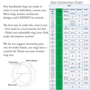 a table with numbers and measurements for different items