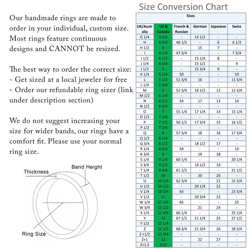 a table with numbers and measurements for different items