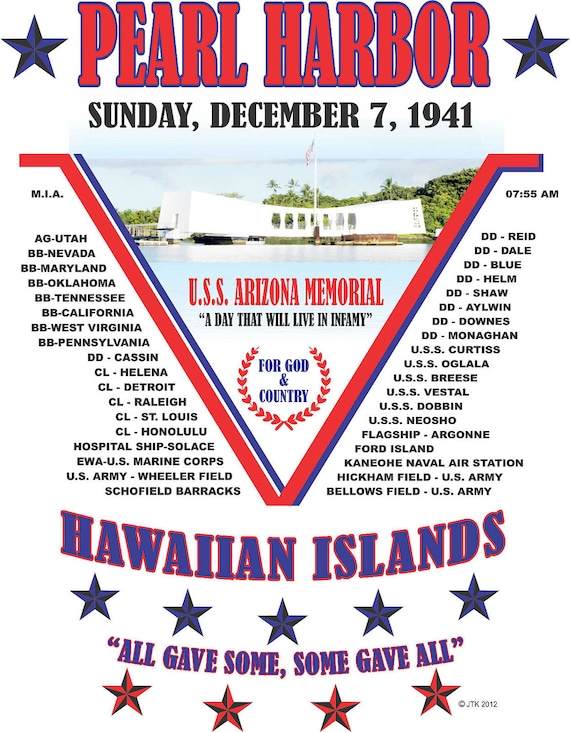 Pearl Harbor Hawaii-Hawaiian Island-All Gave Some, Some Gave All-White Battle Shirt