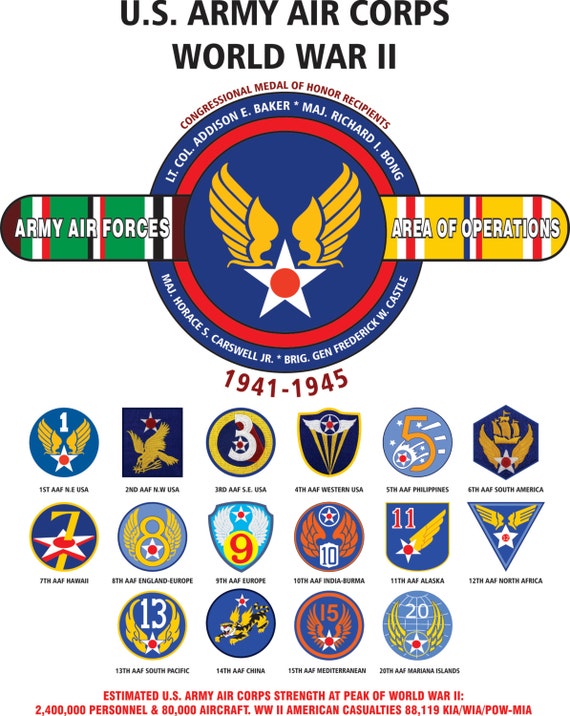 U.S. Army Air Corps * Army Air Force Unit & Operations World War