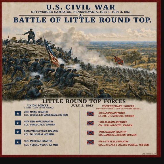 Battle of Little Round Top* July 2, 1863* U.S. Civil War Gettysburg Campaign* July 1-3 1863.2-Sided Vinyl Shirt.