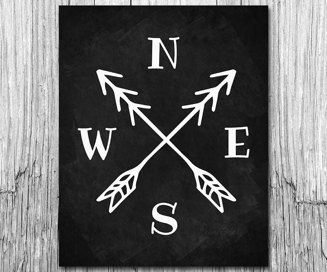 Printable Compass Wall Art Chalkboard Sign Compass Print Etsy