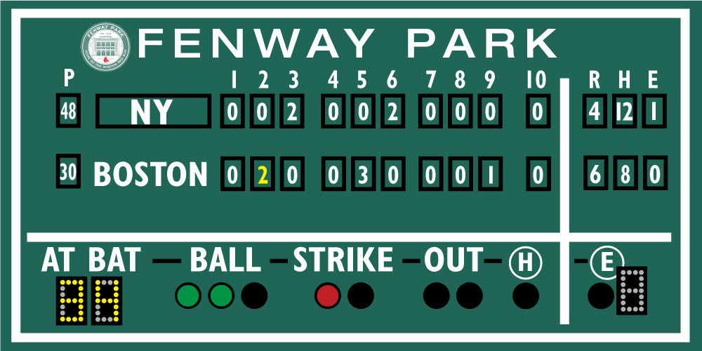 Boston Decor, Fenway Park, Green Monster Score Board Baseball