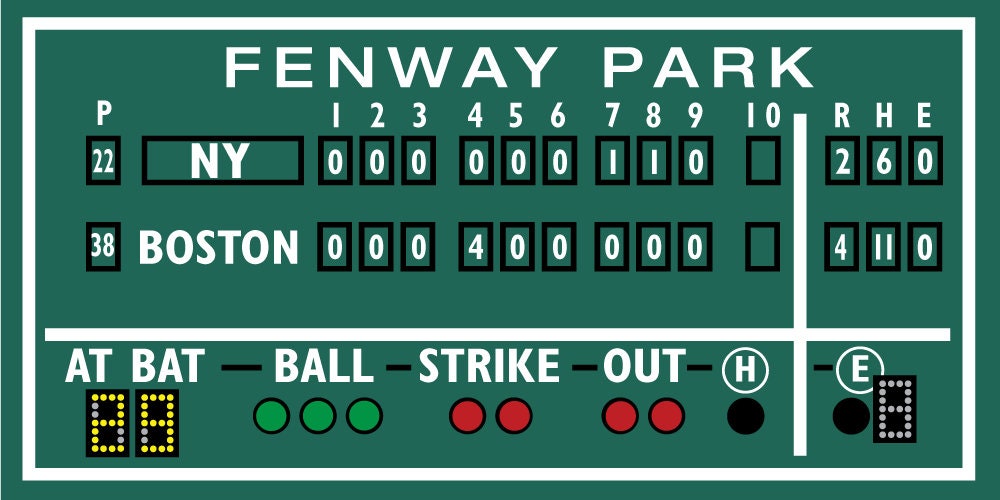 4x8 foot vinyl decal Boston decor, Fenway Park, Green Monster score board baseball scoreboard