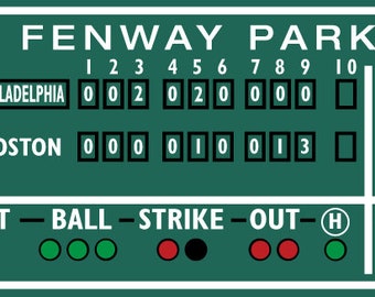 Boston decor, Fenway Park, Green Monster score board baseball scoreboard