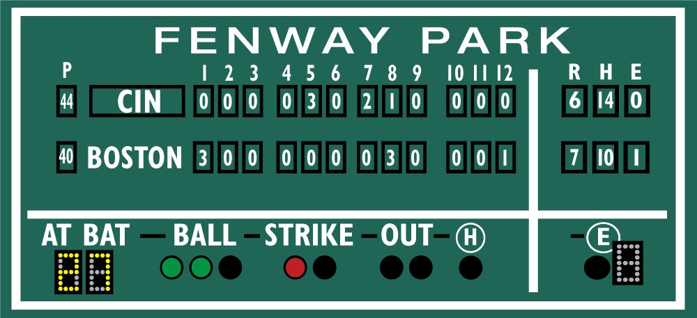 4x8 foot vinyl decal Boston decor, Fenway Park, Green Monster score board  baseball scoreboard