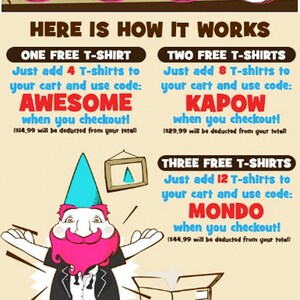 May include: A cartoon illustration of a gnome wearing a blue hat and a black tuxedo with a pink beard. The gnome is holding a box with a mouse hole in the bottom. The text on the image reads "Buy Three Get One Free!" and "Here is How It Works". There are three different offers for buying T-shirts with discount codes: "AWESOME", "KAPOW", and "MONDO".