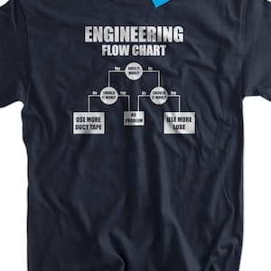 May include: A navy blue t-shirt featuring a white graphic of an engineering flowchart that reads "ENGINEERING FLOW CHART". The flowchart shows a decision tree with the options "DOES IT MOVE?", "SHOULD IT MOVE?", "USE MORE DUCT TAPE", "NO PROBLEM", and "USE MORE LUBE".